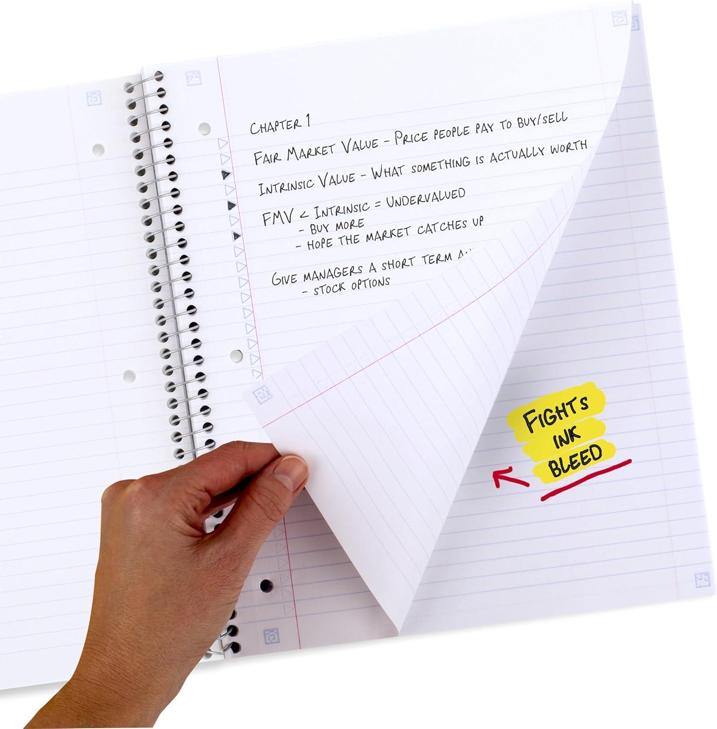 imageFive Star Spiral Notebook  Study App 1 Subject College Ruled Paper 812quot x 11quot 80 Sheets Fights Ink Bleed Water Resistant Cover Soft Petals Blue 820441FECMSoft Petals Blue