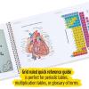 imageFive Star Interactive Notetaking Spiral Notebooks 3 Pack 1Subject Wide Ruled Paper 11quot x 812quot 100 Sheets Black Amethyst Purple Harvest Yellow 929985ECMRed  Blue  Yellow