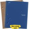 imageFive Star Spiral Notebook  Study App 3 Pack 1 Subject College Ruled Paper 100 Sheets 812quot x 11quot Forest Green Fire Red Pacific Blue 820189ECMGreen  Blue  Purple