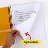 imageFive Star Spiral Notebook  Study App 3 Pack 1 Subject College Ruled Paper 100 Sheets 812quot x 11quot Forest Green Fire Red Pacific Blue 820189ECMGreen  Blue  Purple