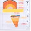imageFive Star Interactive Notetaking Spiral Notebooks 6 Pack 1 Subject College Ruled Paper 11quot x 812quot 100 Sheets Assorted Colors 820019ECMGreen  Red  Blue