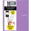 image:imageFive Star Spiral Notebook  Study App 1 Subject Graph Ruled Paper 812 x 11 100 Sheets Fights Ink Bleed Water Resistant Cover Fire Red 620000DAmethyst
