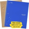 image:imageFive Star Spiral Notebook 5 Subject Wide Ruled Paper 8 x 1012 200 Sheets Tidewater Blue amp Fire Red 2 Pack 930082Blue  Red
