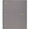 image:imageFive Star Spiral Notebook 5 Subject Wide Ruled Paper 8 x 1012 200 Sheets Tidewater Blue amp Fire Red 2 Pack 930082Gray  Lime