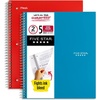 image:imageFive Star Spiral Notebook 5 Subject Wide Ruled Paper 8 x 1012 200 Sheets Tidewater Blue amp Fire Red 2 Pack 930082Tidewater Blue  Fire Red